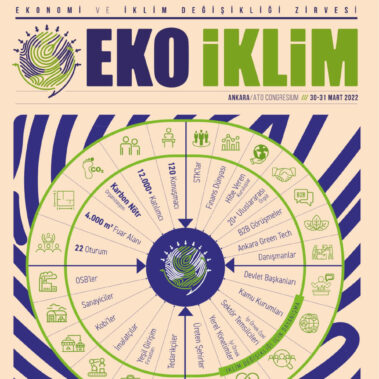 EKOİKLİM - Ekonomi ve İklim Değişikliği Zirvesi