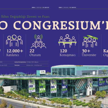 EKOİKLİM - Ekonomi ve İklim Değişikliği Zirvesi